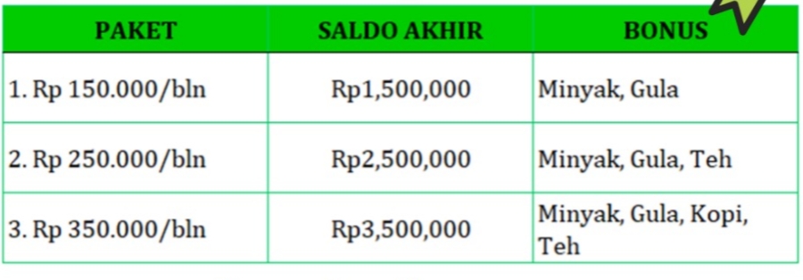 Paket Tabungan Fitri